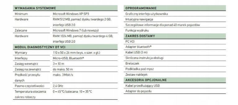 Tester Diagnostyczny Mega Macs Pc Oprogramowanie Pe Ne Mastwell Polska