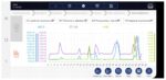 AUTOXSCAN RS940PRO DIAGNOSTYKA 10 ZESTAW FULL + ADAPTERY