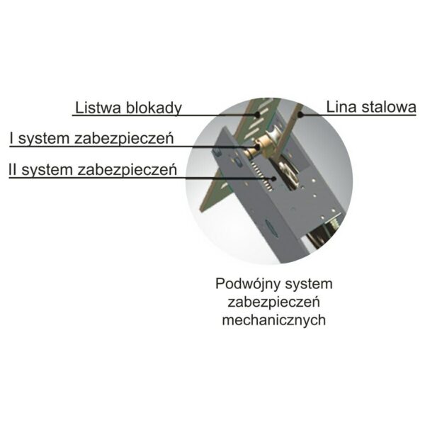 Podnośnik czterokolumnowy do geometrii 4,5t ProGear L410AWX