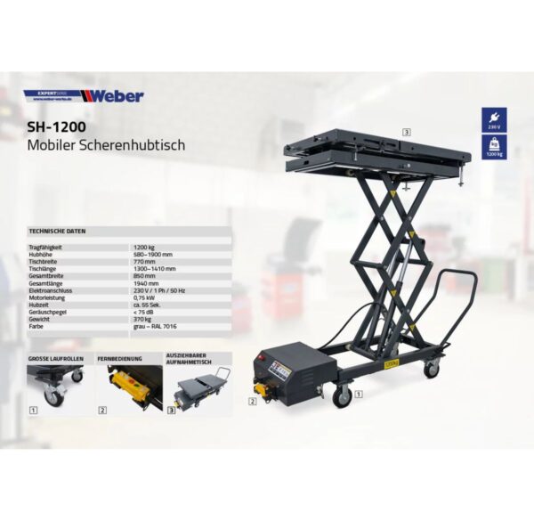 Mobilny podnośnik do baterii aut elektrycznych 1,2T Weber
